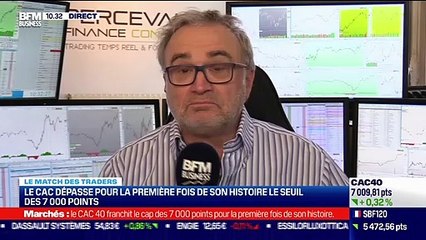 Le Match des traders : Nicolas Chéron vs Jean-Louis Cussac - 05/11