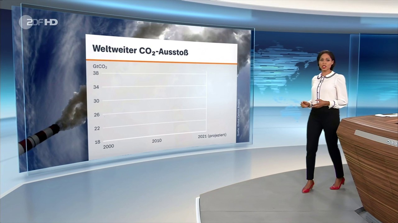 Jana  Pareigis   04.11.2021