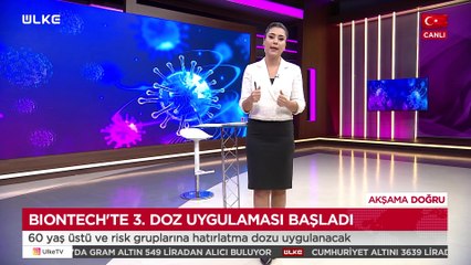 Akşama Doğru - 04 Kasım 2021