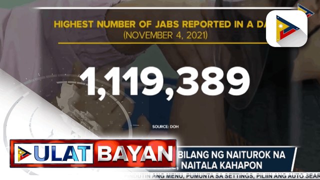 DOH: Pinakamataas na bilang ng naiturok na COVID-19 vaccines, naitala kahapon; DOH, suportado ang panukalang gawing mandatory ang vaccination sa bansa