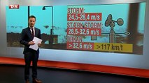 Orkanen Bodil påvirker bil trafikken i Syd & Sønderjylland | 5 December 2013 | TV SYD - TV2 Danmark