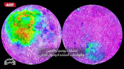 ...الخطوات التالية هي تحديد المواد الخام بد...