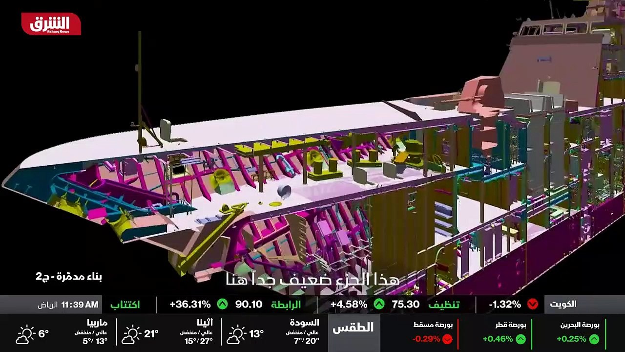 ...دامت البحارة بشكل كبير...
