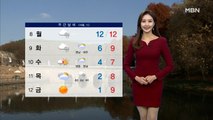 [종합뉴스 날씨]절기 '입동' 맑고 온화…월요일 전국 비