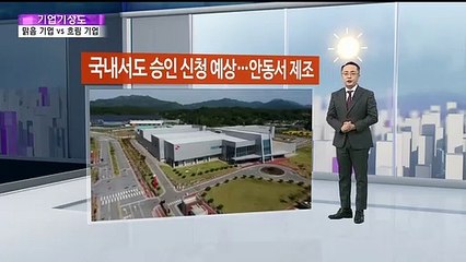 [기업기상도] '일상회복'에 갠 기업 vs 코로나에 흐린 기업