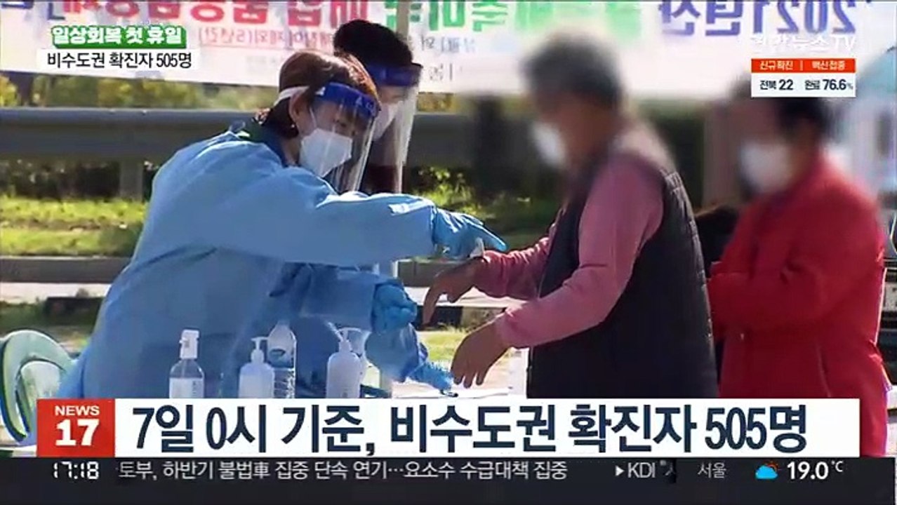'일상 회복' 첫 주말, 비수도권 확진자 500명대