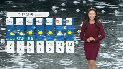 [날씨] 내일 추위를 부르는 비...서울 11도 / YTN