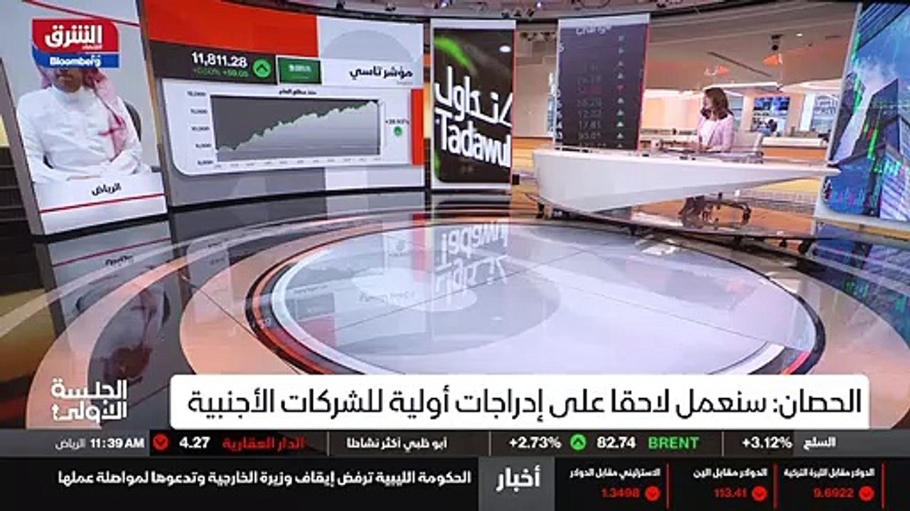 ...استثمارية للمجموعة في مجال الابتكار والم...