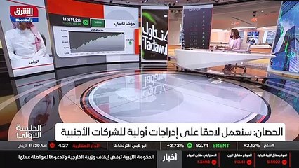 ...استثمارية للمجموعة في مجال الابتكار والم...