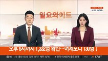 [속보] 오후 6시까지 1,332명 확진…어제보다 130명↓