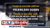 Higit 866-K doses ng COVID-19 vaccine, dumating sa bansa kagabi