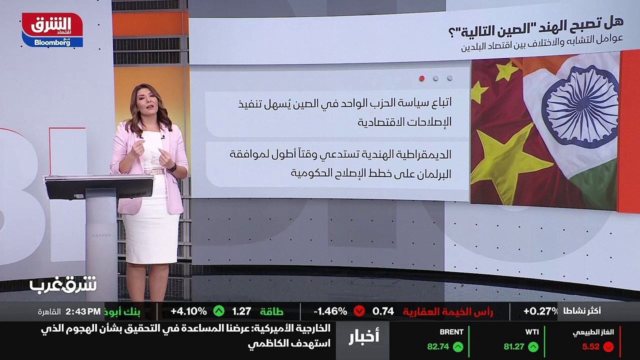 ...الصين على جارتها الهند في البنية التحتية...