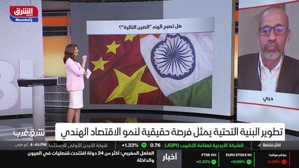 ...الصين الى الاسواق الاميركية والتصدير واس...