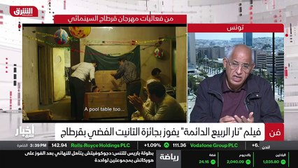 ...مثلا هكذا فيلم لأربع جوائز ما هي ؟...