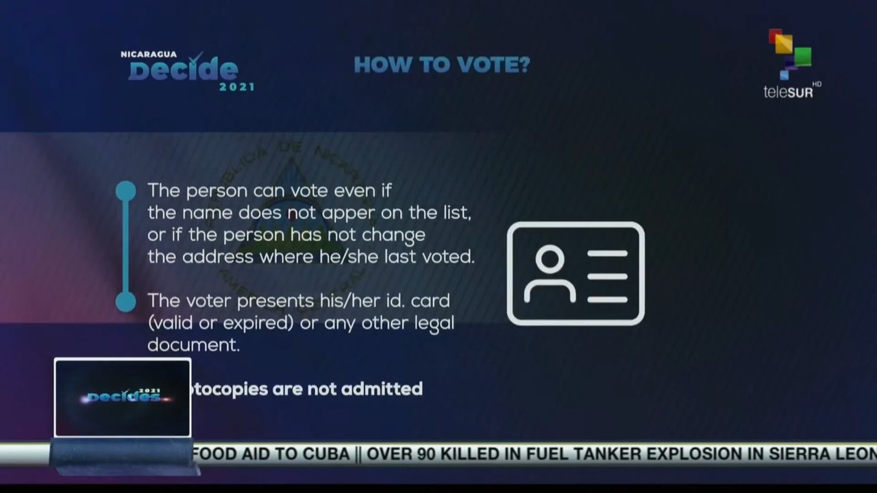Nicaragua: Do you know how to exercise your right to vote?