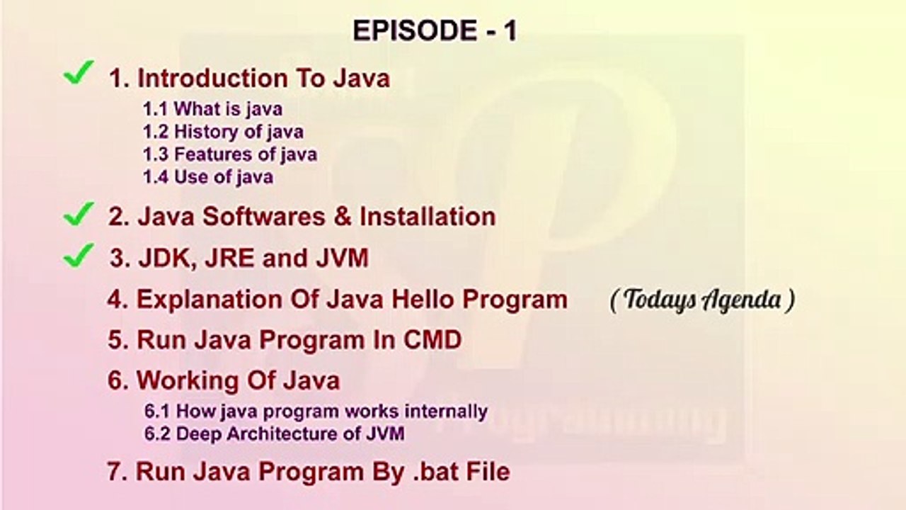 8.Explanation of Java Hello World Program by Deepak (Part 1 - Hindi)
