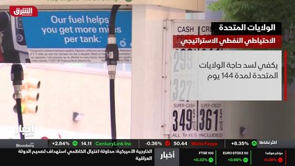 ...يمثل احتياطي النفط أو الاحتياطيات الاستر...