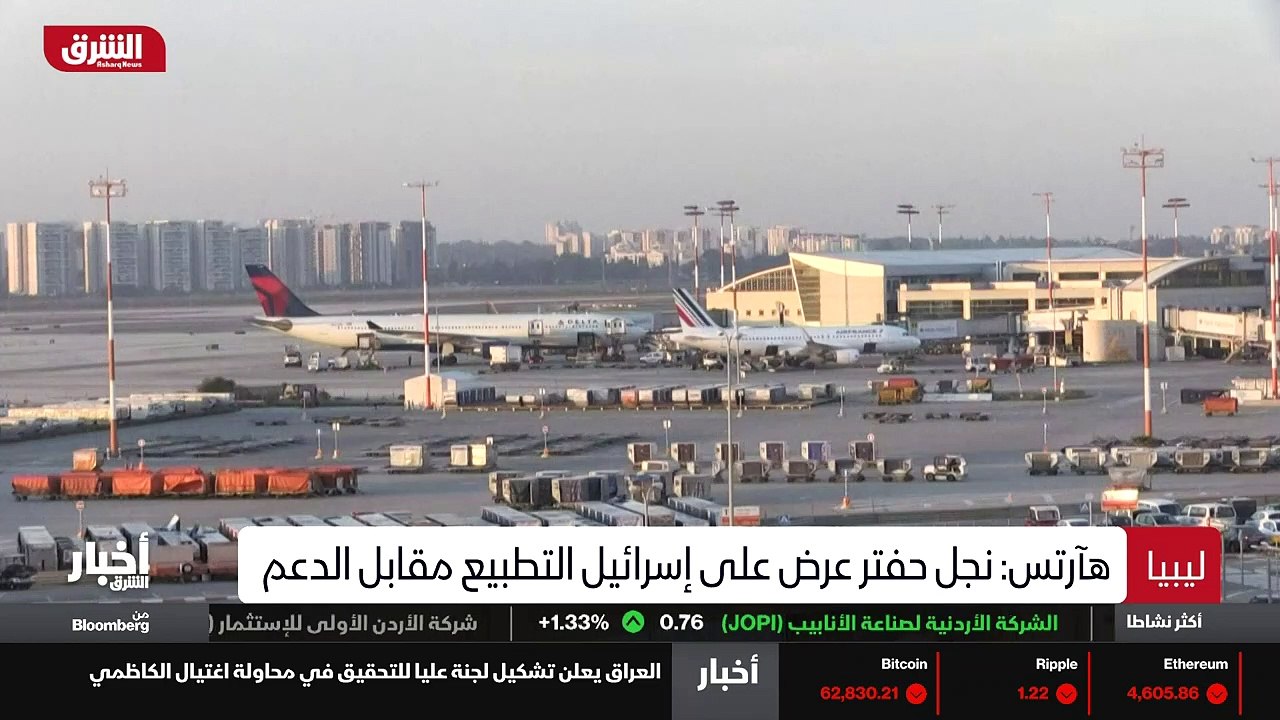 ...كرة من دبي الى تل ابيب ، ومن ثم توجهت مج...