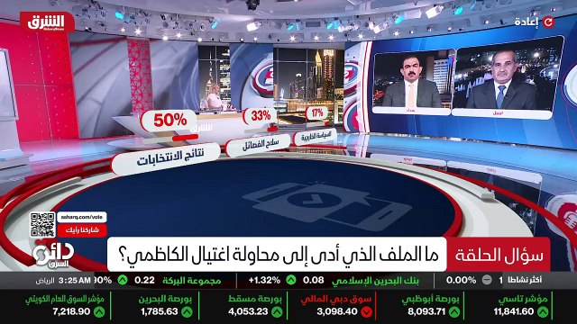 ...نود أن نقف قليلا . نحلل أكثر اليوم النظر...