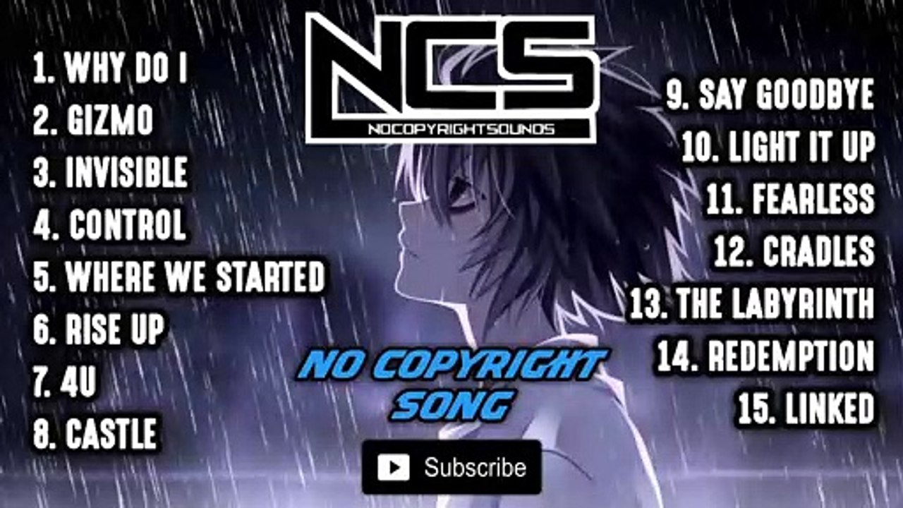 BACKSOUND_LAGU YOUTUBER GAMING TERBARU 2020 ♫ -  LAGU YOUTUBER GAMING TERBAIK NCS NO COPYRIGHT(1080P_HD)