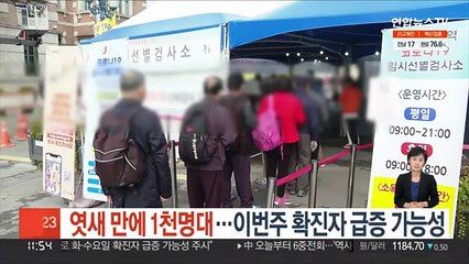 엿새 만에 1천명대…이번주 확진자 급증 가능성