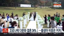 코로나에 다문화 결혼 34%↓…출생아 비중은 커져