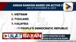 Ranking ng PHL pagdating sa COVID-19 Response, patuloy na bumubuti; DOH: Healthcare ICU at Mechanical Ventilator Utilization rates sa bansa maliban sa Region 2, nasa low-risk na