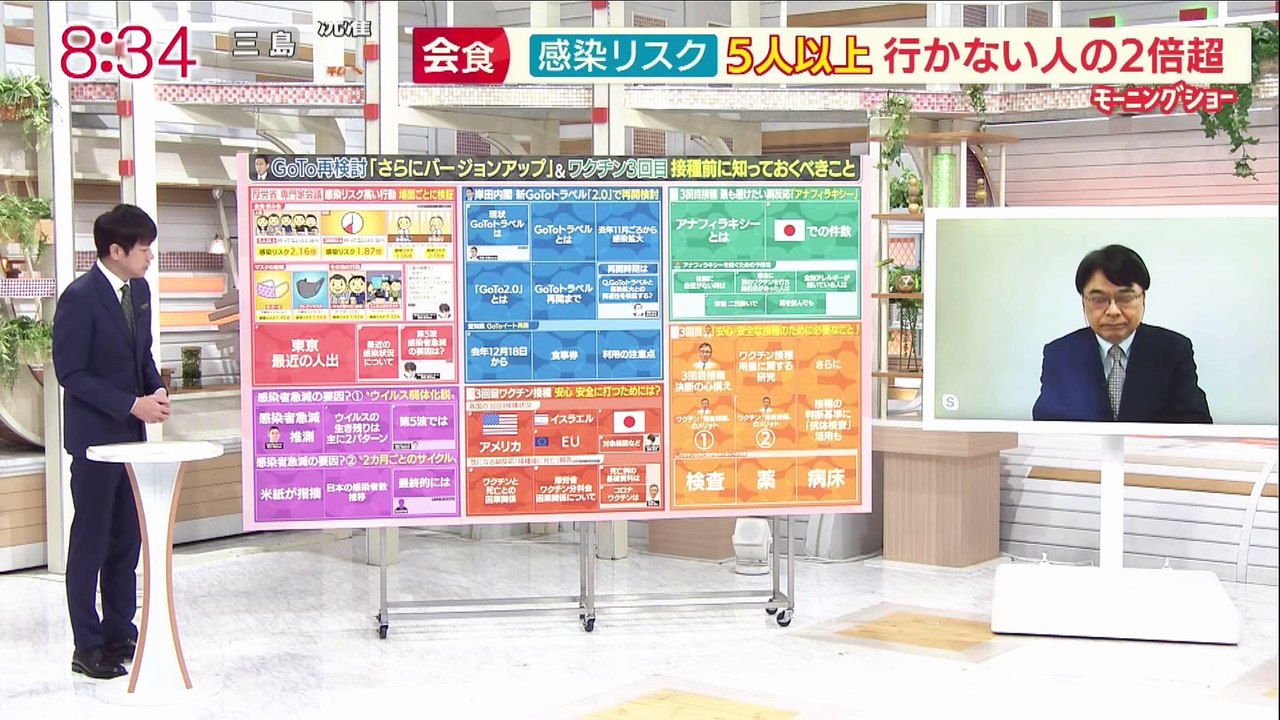 コロナ３回目のワクチン打ちますか　前半