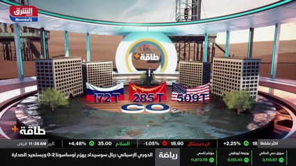 ...وارث الطبيعية التي تتكبدها بعض الدول في ...