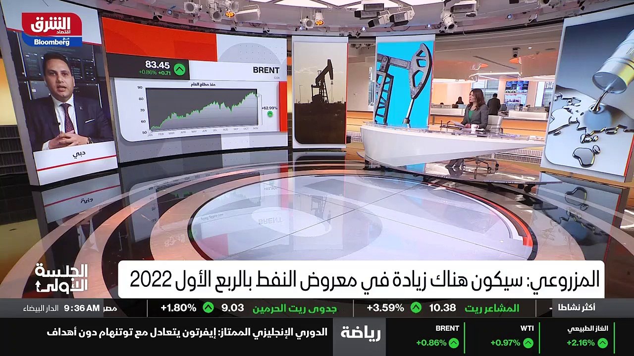 ...اوبك مع نهاية الأسبوع الماضي كيف يمكن أن...
