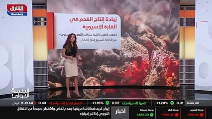 ...مئة منذ الارتفاع الكبير الذي شهدته حتى م...