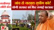 SC on Lakhimpur kheri case: लखीमपुर खीरी केस की SIT जांच से नाखुश सुप्रीम कोर्ट। Lakhimpur Kheri
