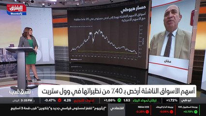 ...اذا صار . إن ثلاثة عوامل والرئيسية جدا ق...