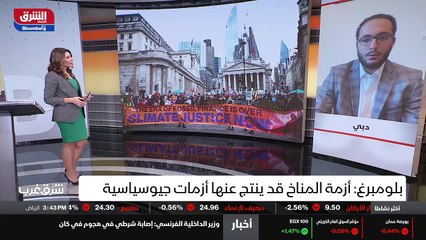 ...على سلام واستقرار العالم ؟ الى أي مدى يم...