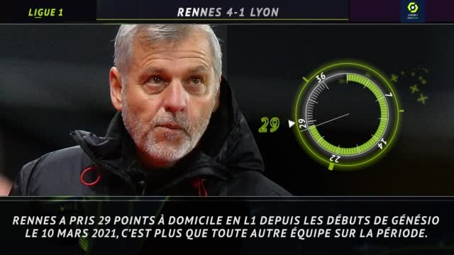 13e j. - 5 choses à retenir de Rennes-Lyon