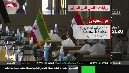 ...تجاه الكاظمي ، وفق ما ذكرت وسائل الاعلام...