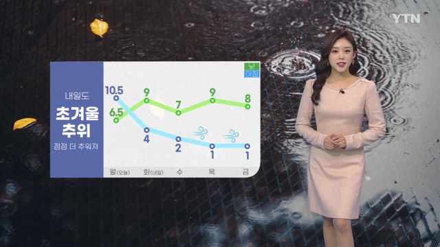[날씨] 내일도 초겨울 추위...점점 더 추워져 / YTN