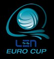 Euro Cup Quarter Finals Leg 2 - BVSC Zuglo (HUN) vs CN Barcelona (ESP)