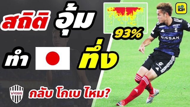 คอมเมนต์แฟนบอลญี่ปุ่น หลังเห็น【สถิติ อุ้ม ธีราทร】ในเกม มารินอส VS เอฟซี โตเกียว