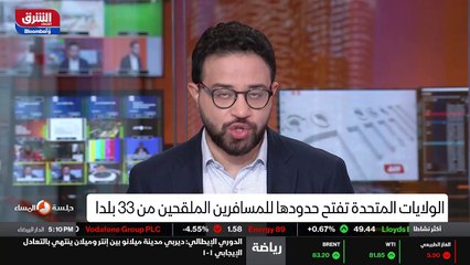 ...دافع الآن في هذه القطاعات مع كل الشركات ...