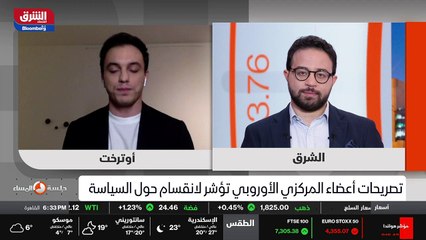 ...في هذه الحالة كيف سيتأثر الاقتصاد العالم...