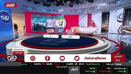 ...وفي النهاية في مصلحة تطورات سياسية من ال...
