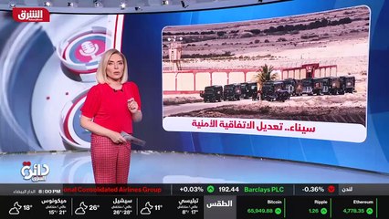 ...تيه تتجاوز الشرق الأوسط . مصادر إسرائيلي...