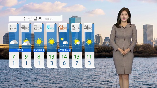 [날씨] 출근길 기온 '뚝'...비 오락가락, 강원 산간 대설 / YTN