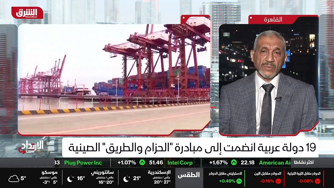 ...الاميركي باعتباره واحد من أهم الأسواق في...