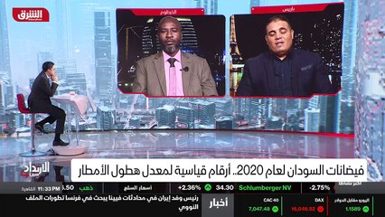 ...مؤشر خطير جدا ، يعني في ما يسمى بإعانة ه...