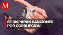 Se disparan sanciones económicas y denuncias penales contra corruptos en gobierno de AMLO