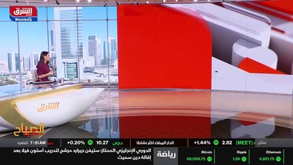 ...تي بدعم من مستويات الطلب المرتفعة ، خصوص...