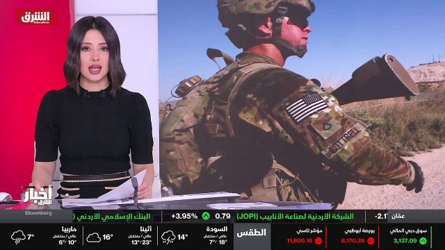 ...الولايات المتحدة تجهز تايوان للقتال على ...