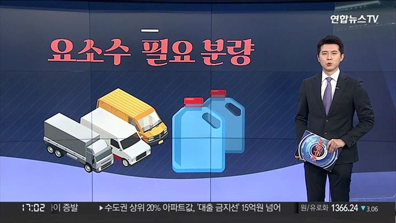 [그래픽뉴스] 요소수 하루 필요분량